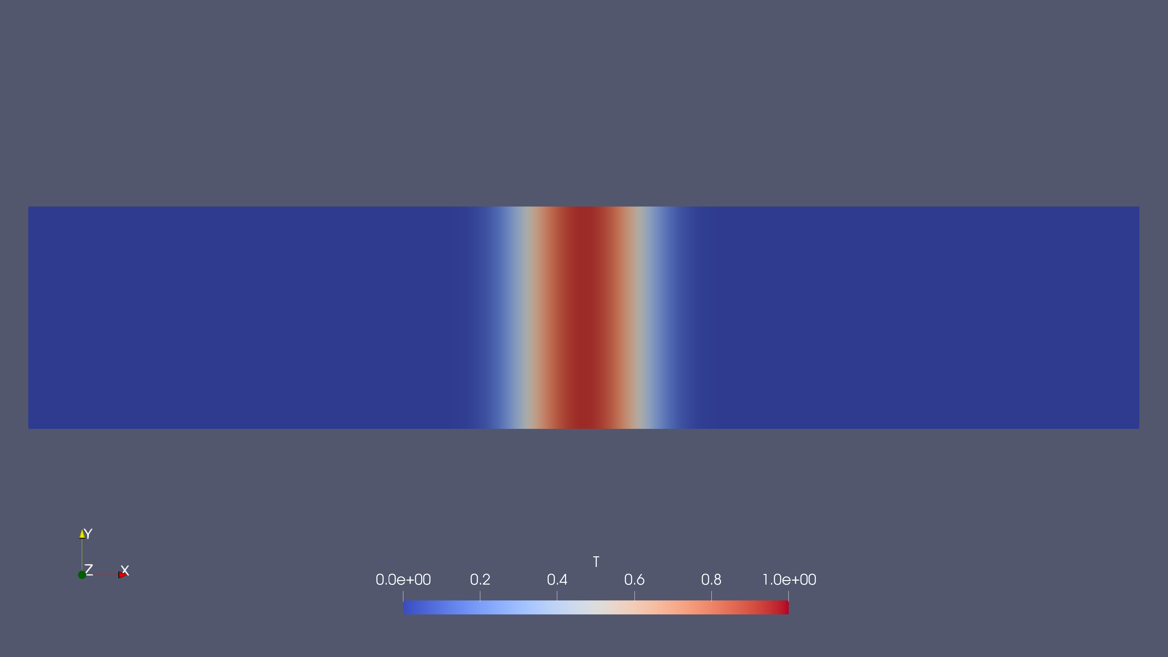 Initial Condition for Temperature