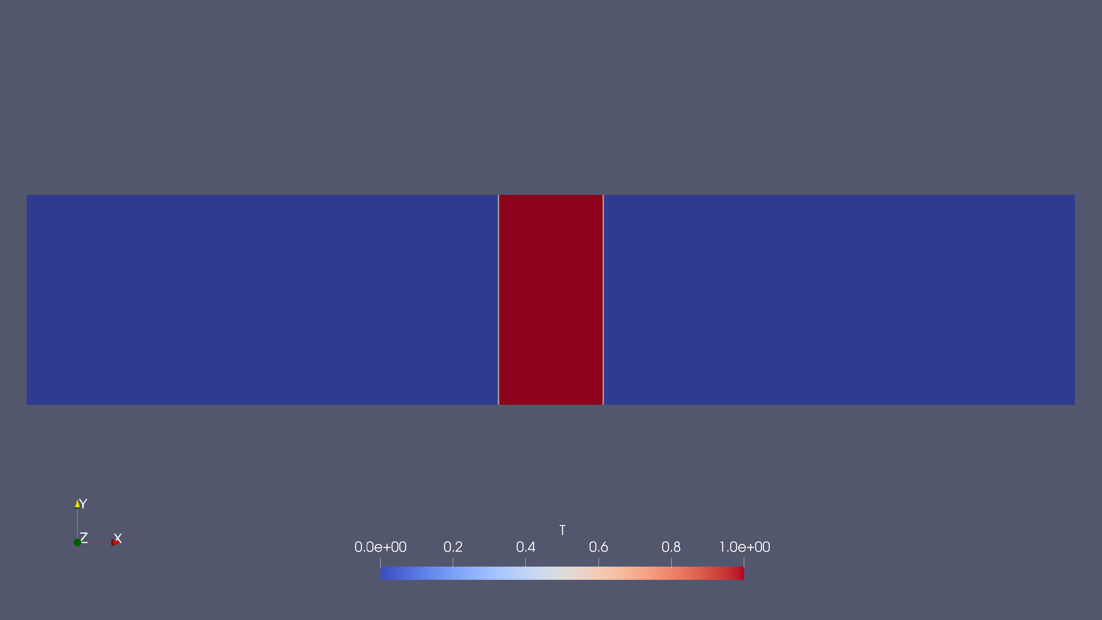 Initial Condition for Temperature