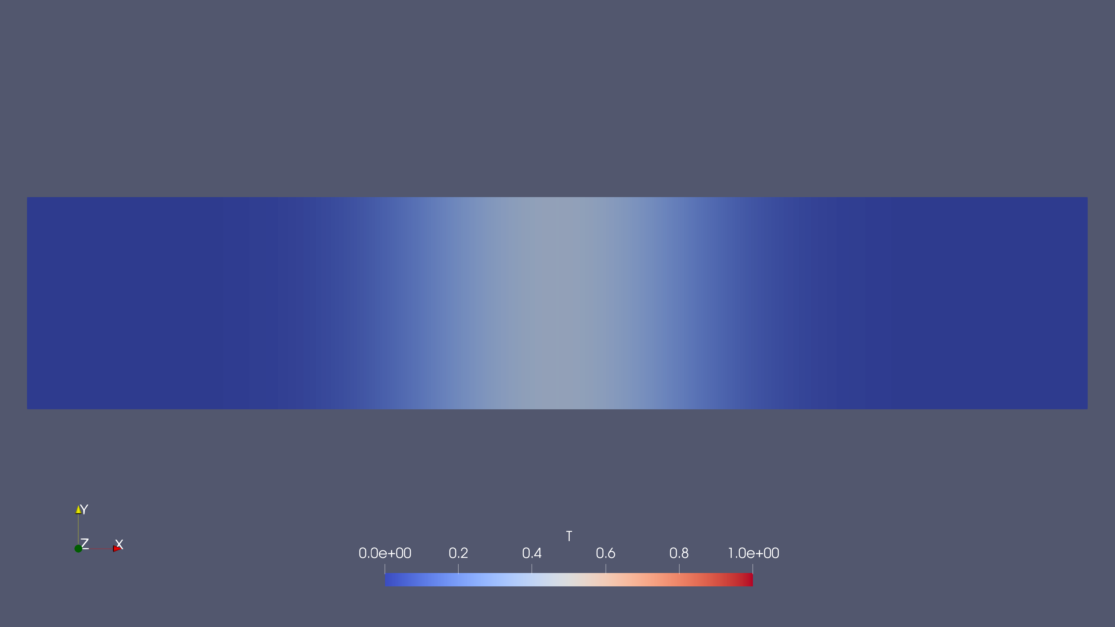 Initial Condition for Temperature